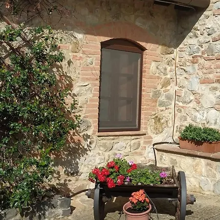 La Provenca Farma *