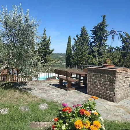 Farma La Provenca