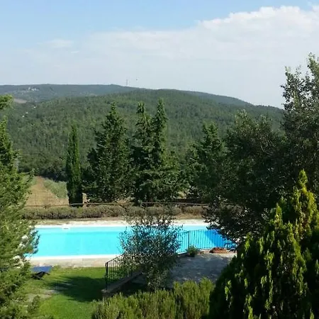 בית חווה La Provenca