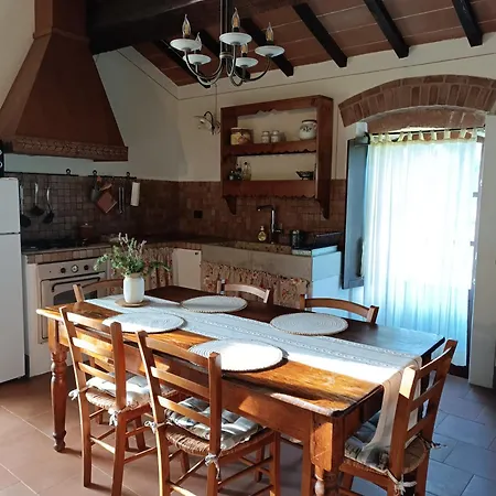 Çiftlik konaklama La Provenca
