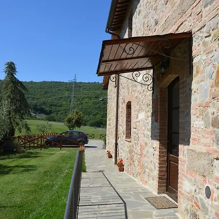Çiftlik konaklama La Provenca *
